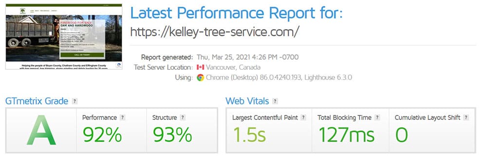 GTMetrix , Tree Service, Land Clearing Websites optimized for Google Search engine results pages. Working to get the best score