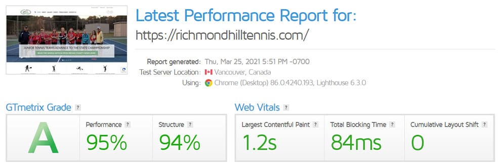 GTMetrix Sporting Association Websites optimized for Google Search engine results pages. Working to get the best score