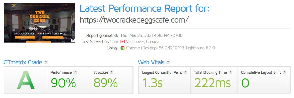 Restaurant Websites optimized for Google Search engine results pages. Working to get the best score
