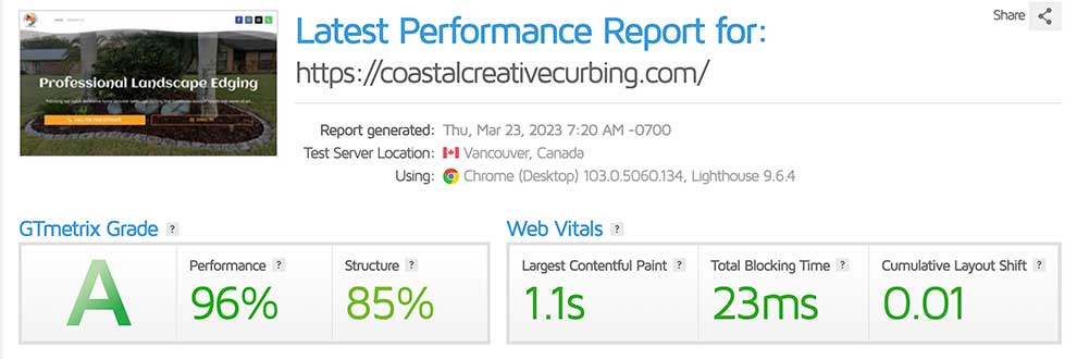 GTmetrix performance report for the Coastal Creative Curbing website showing an A grade, 96% performance and 85% structure
