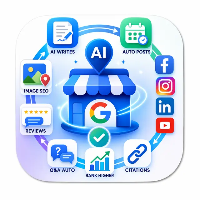 AI-managed Google Business Profile: AI writes posts, auto-posts to Facebook, Instagram, LinkedIn and YouTube, image SEO, reviews, Q&A automation, citations, and higher rankings